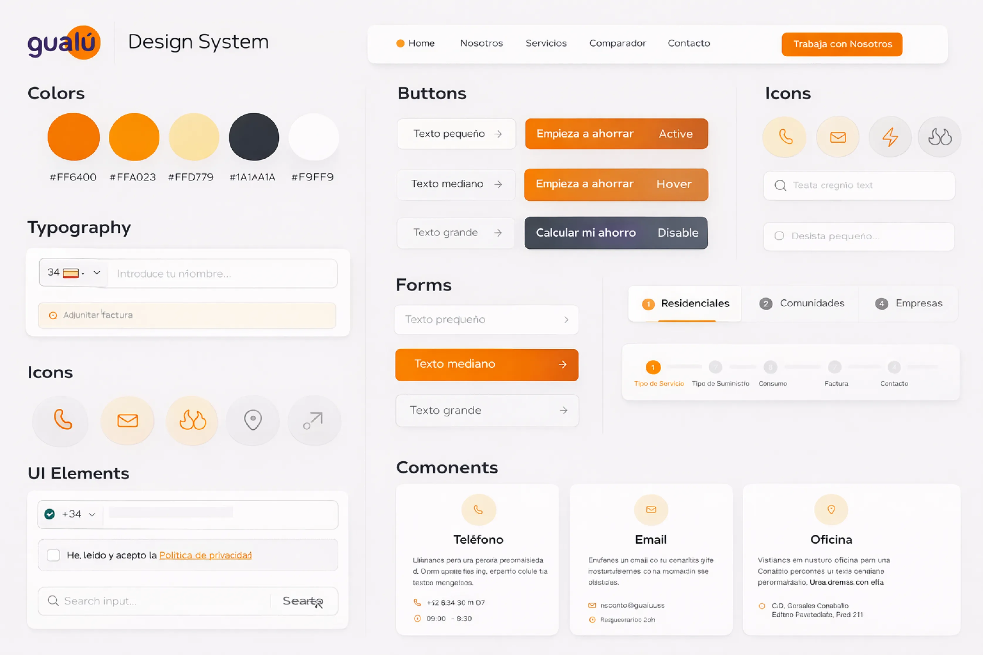 High Fidelity Design Gualú 1