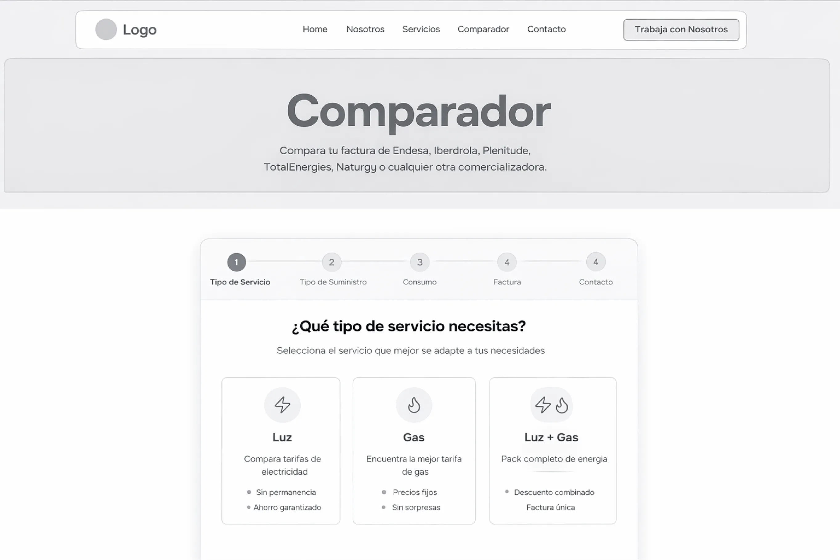 Design System Gualú